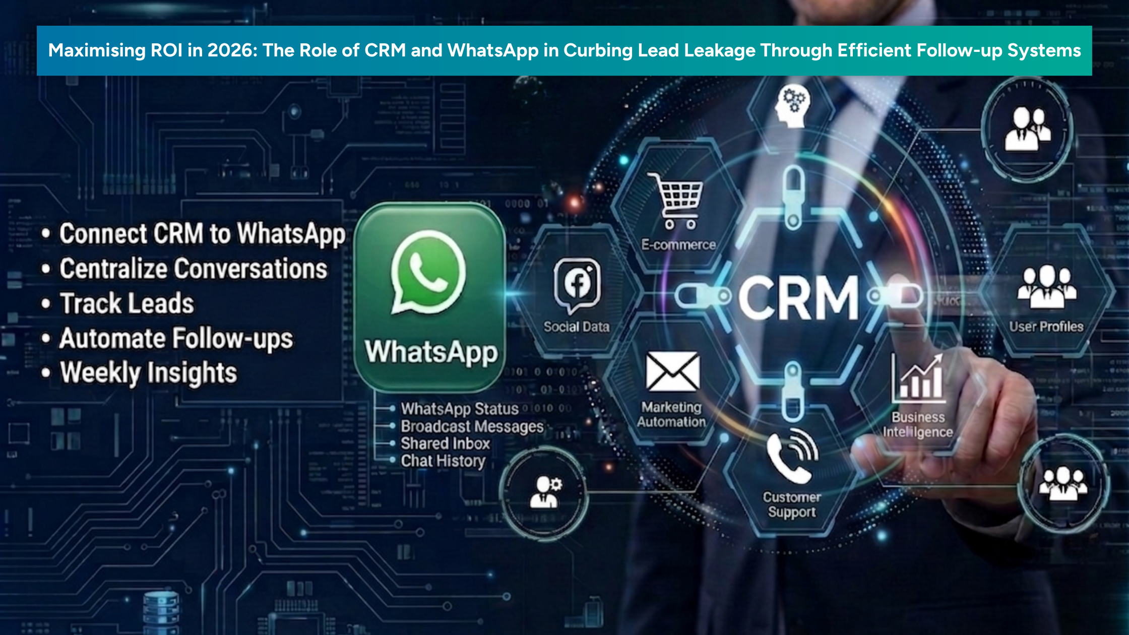Promotional graphic about CRM and WhatsApp integration for lead management, showing a WhatsApp icon beside a digital CRM dashboard with text about centralizing conversations, tracking leads, automating follow-ups, and generating weekly insighCRM and WhatsApp integration graphic showing lead tracking, follow-up automation, conversation centralization, and weekly insights for improving ROI in 2026.