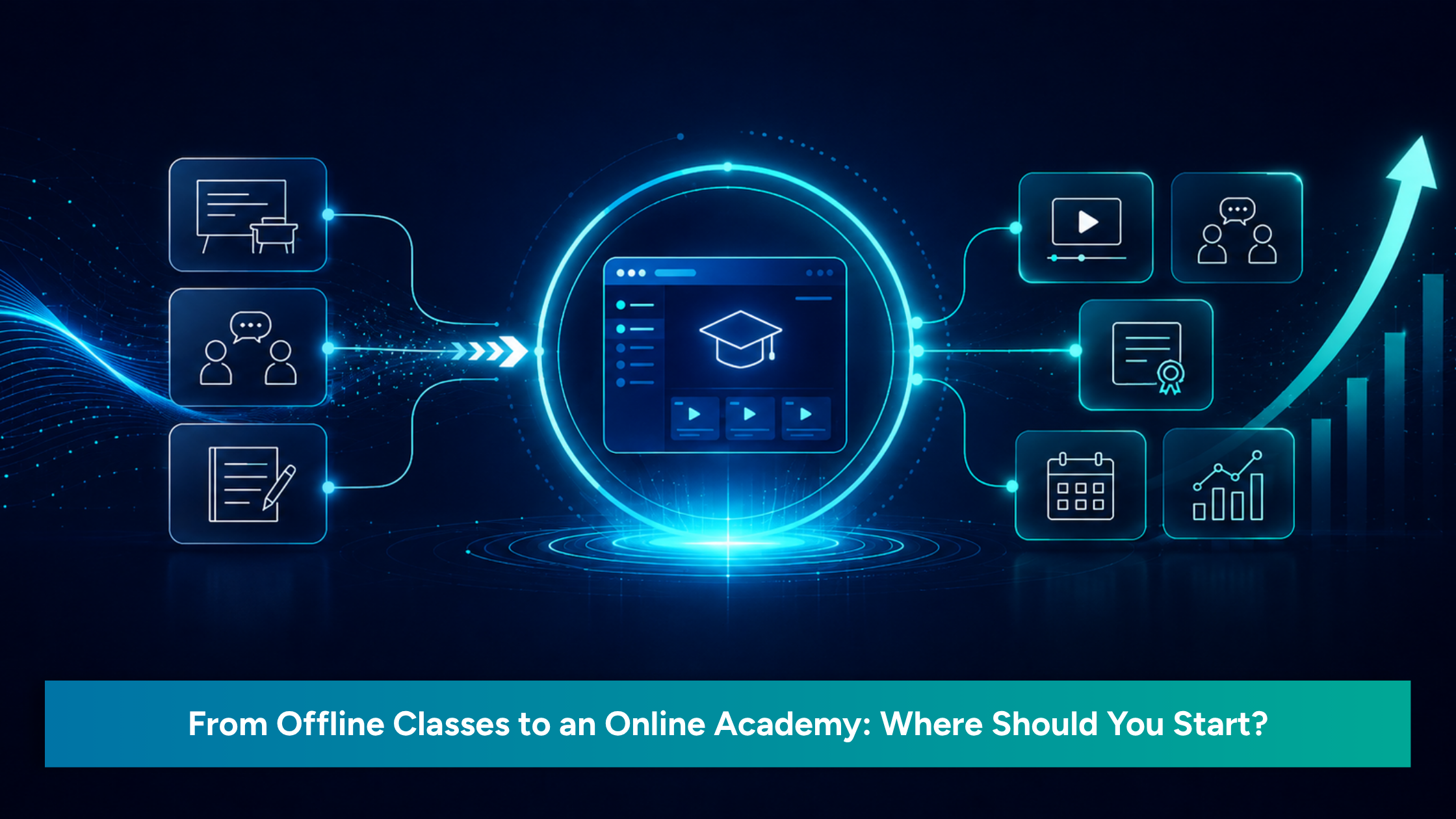 Digital online academy platform connecting offline classes with video lessons, learner community, certificates, schedules and progress tracking