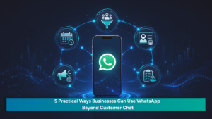 Illustration of WhatsApp automation supporting lead capture, appointment booking, customer support, team updates and CRM integration.