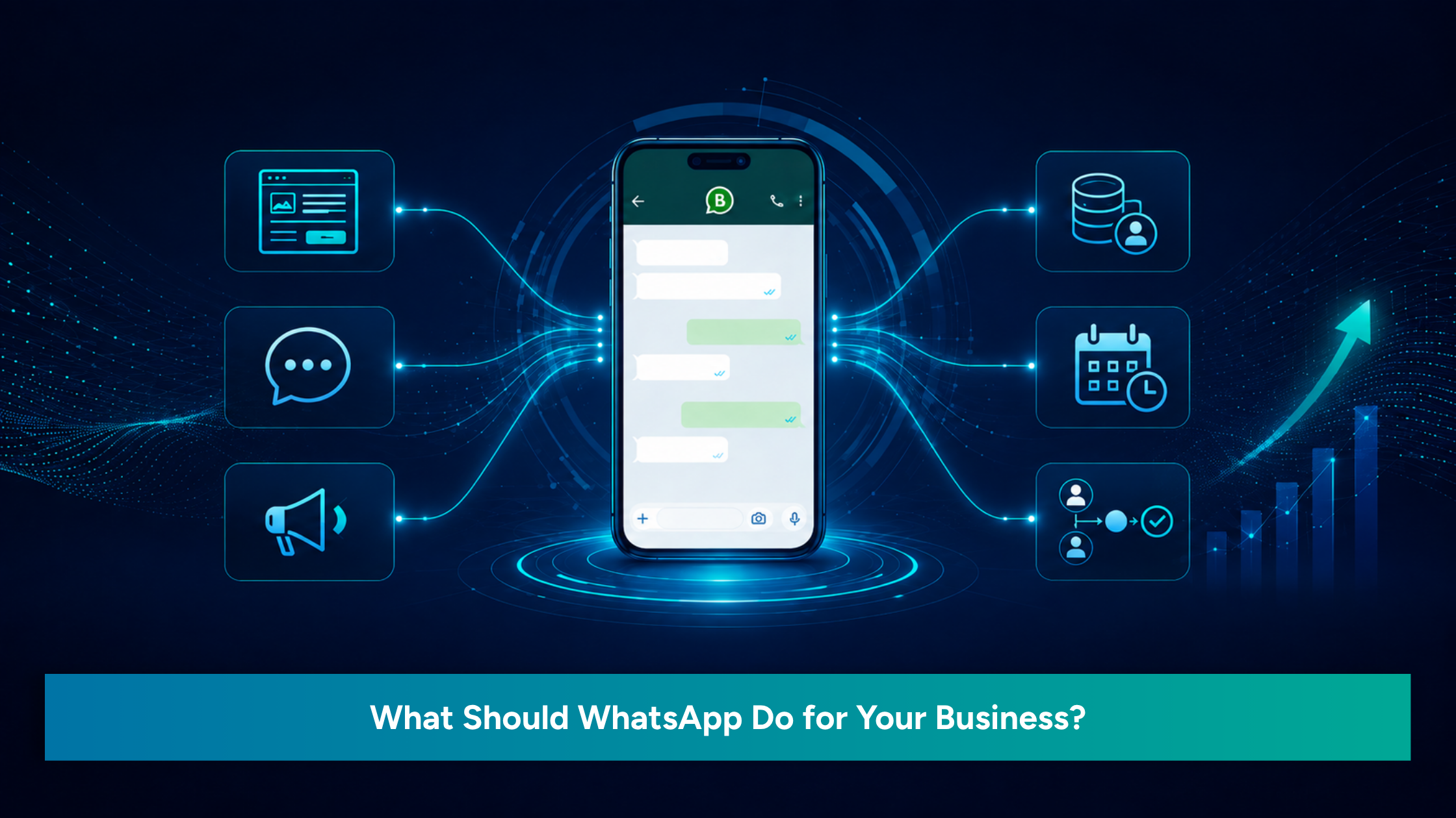WhatsApp Business workflow connecting website enquiries, CRM records, follow-up reminders, team assignment, and business growth.